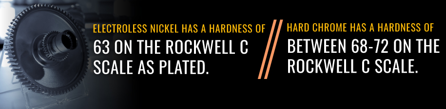 Electroless Nickel Corrosion Resistance Chart