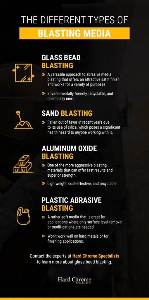 Abrasive Blasting Media Guide Which Blasting Media Is Best?