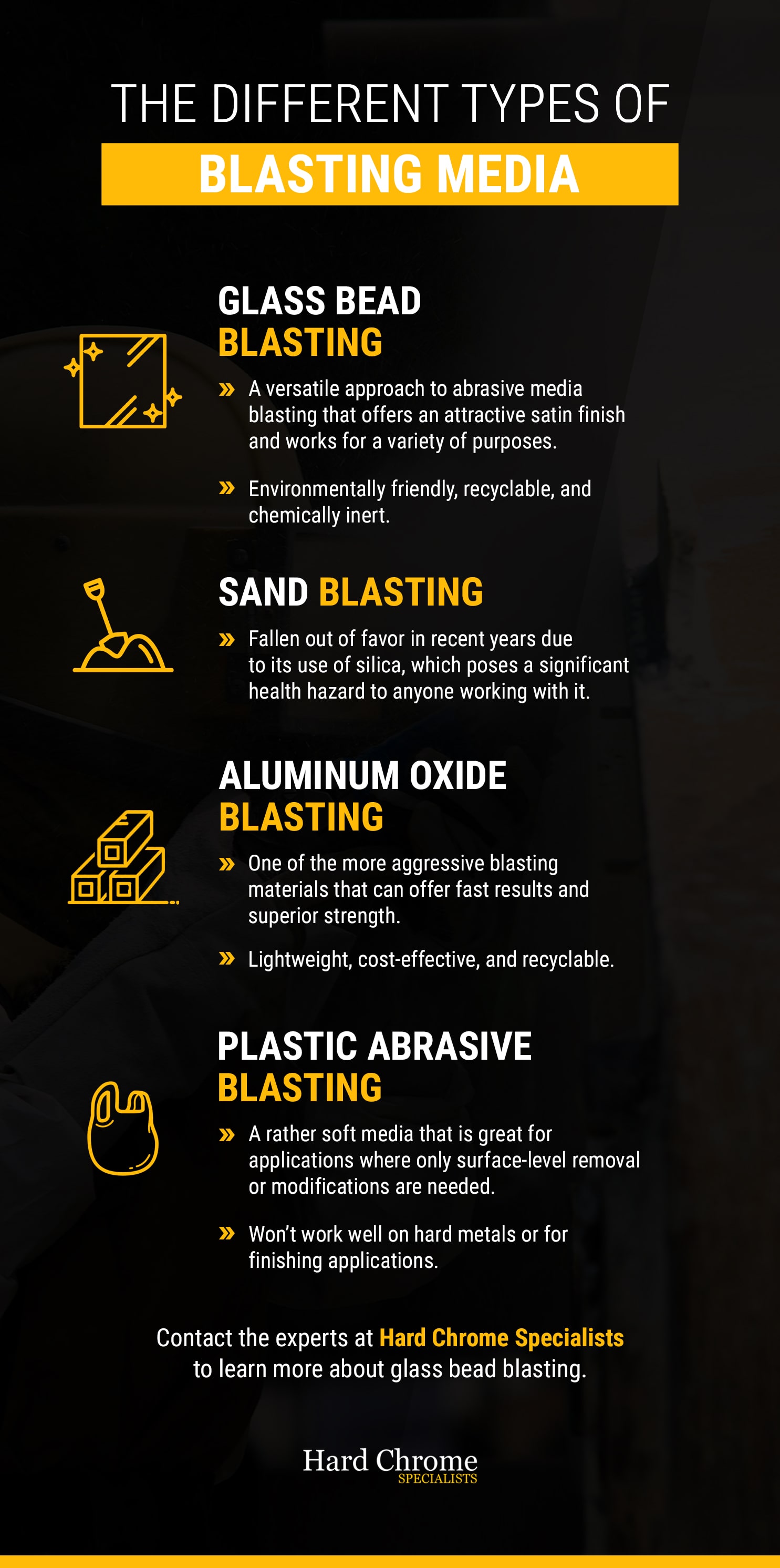 guide to different types of blasting media